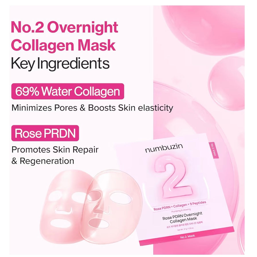 Numbuzin - No.2 Overnight Face Mask