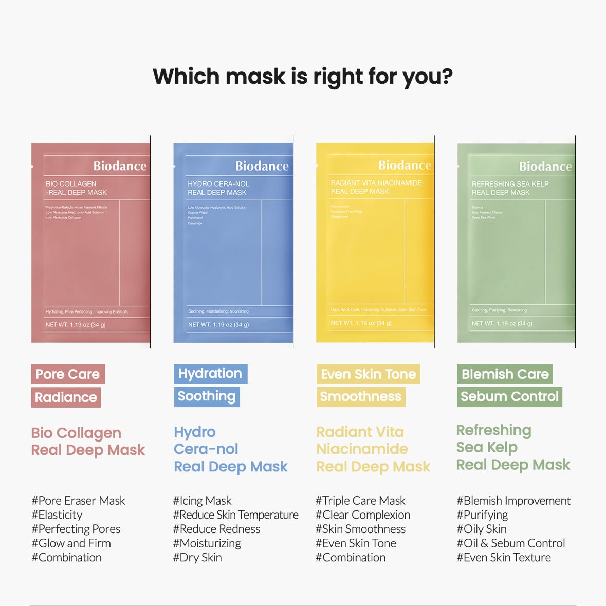 Biodance - Real Deep Mask Sheet (Bio-Collagen/Refreshing Sea Kelp/Vita Niacinamide/Hydro Cera-Nol)