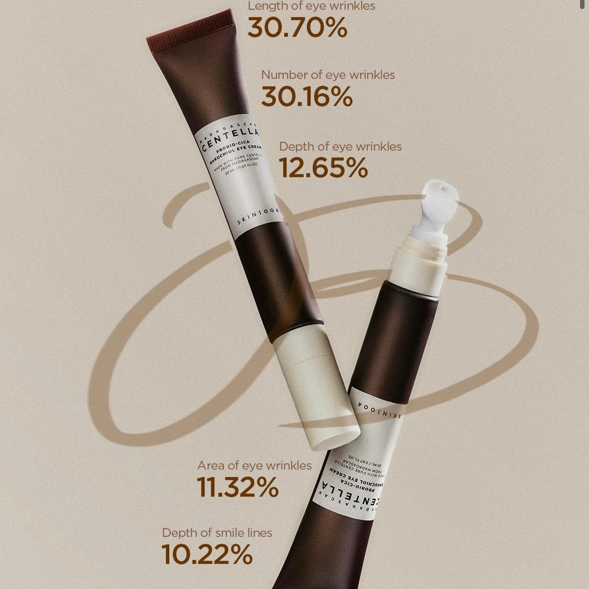 Skin1004 - Madagascar Centella Probio-Cica Bakuchiol Eye Cream