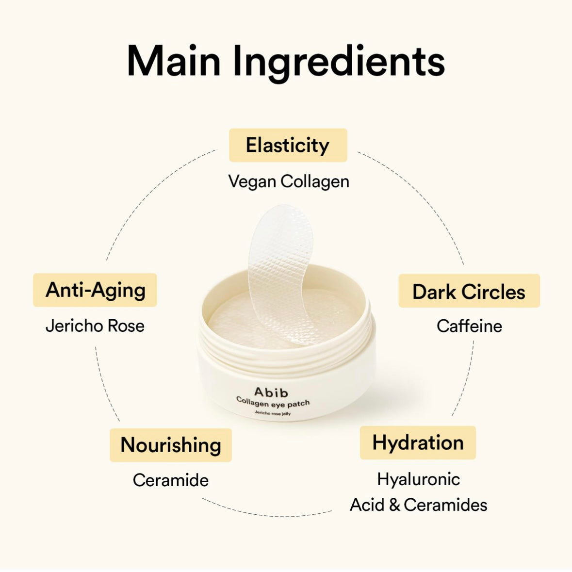 abib - Collagen Eye Patch Jericho Rose Jelly (60P)