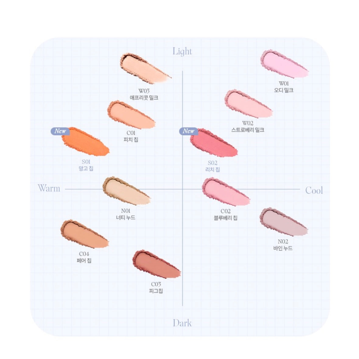 rom&nd - better than cheek blush