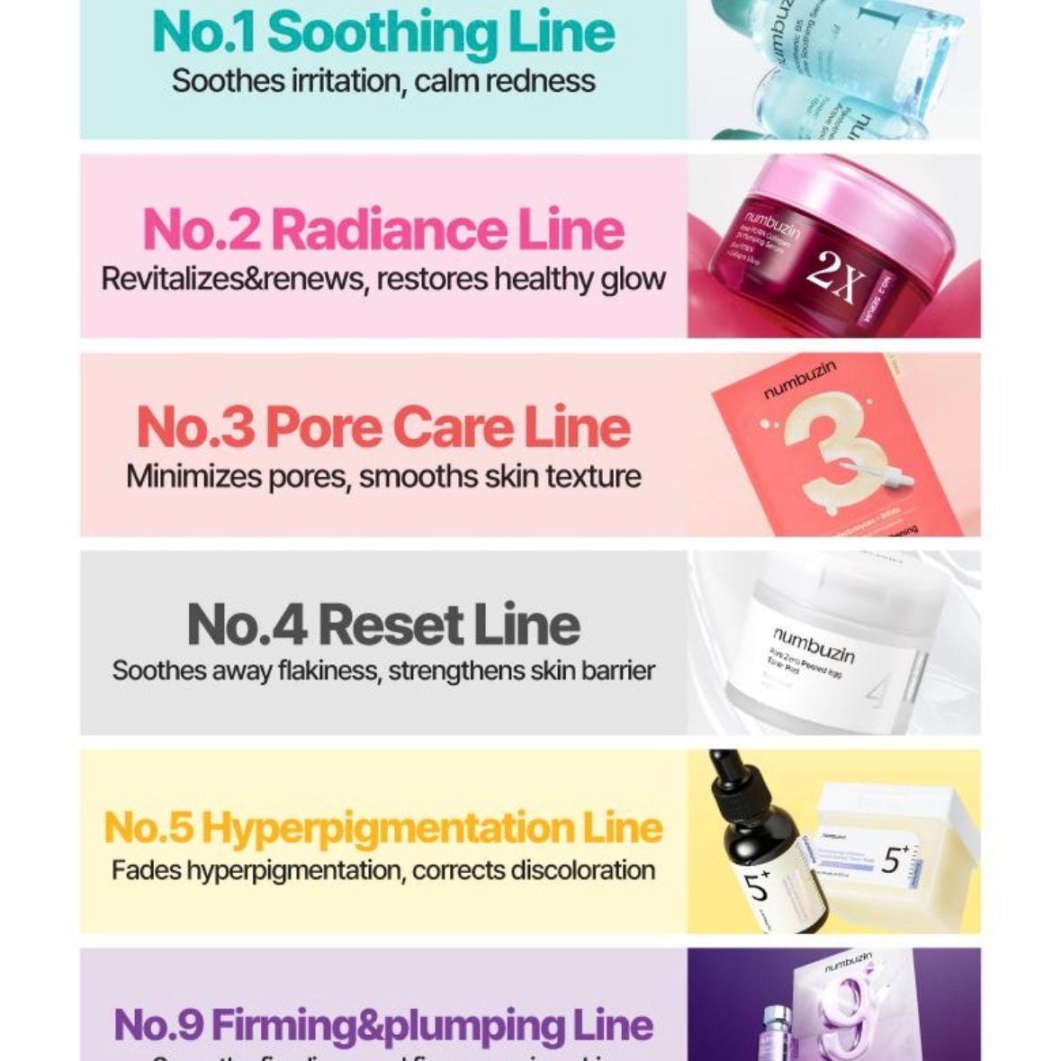 Numbuzin - No.1–9 Sheet Mask (5 Sheets)
