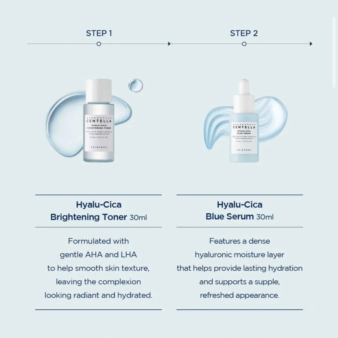 Skin1004 - Madagascar Centella Hyalu-Cica Travel Kit