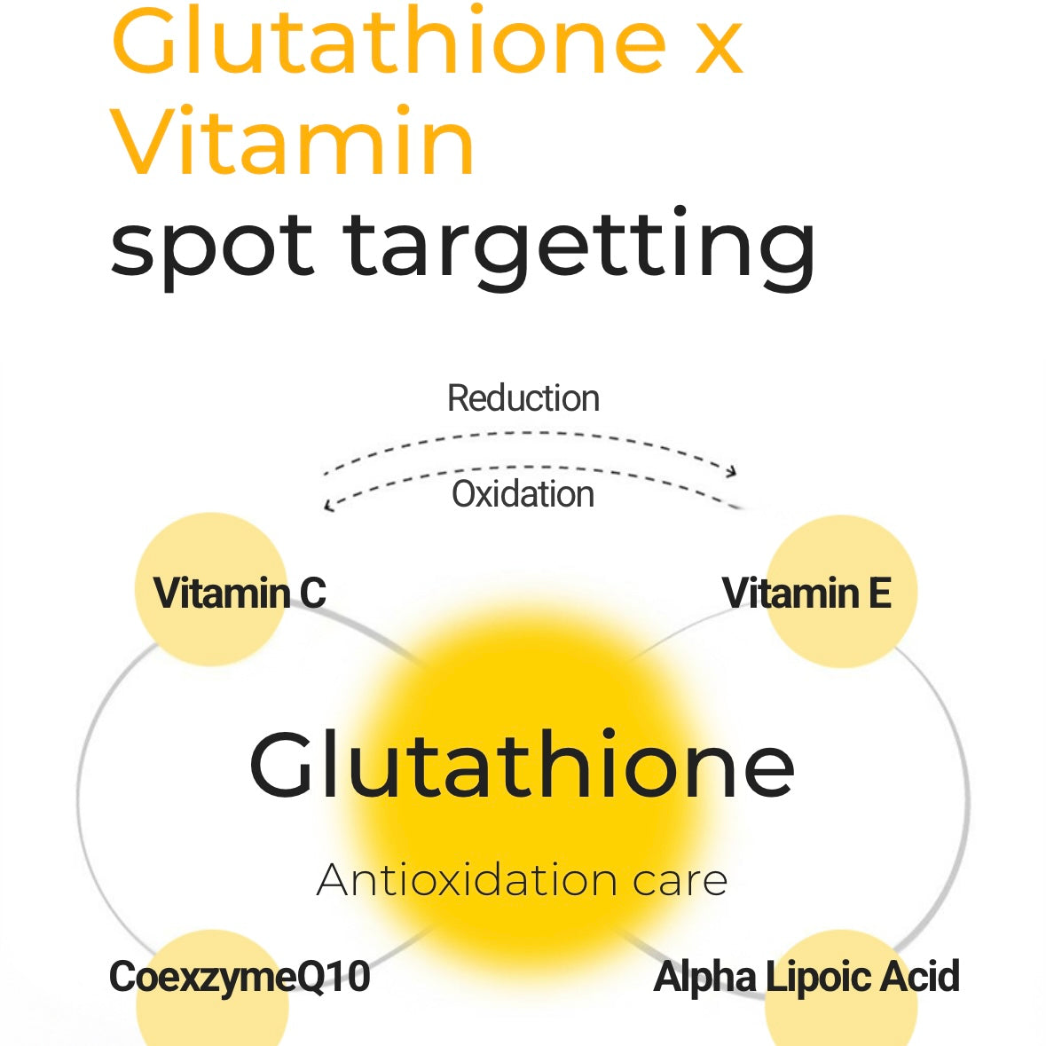 numbuzin - no.5+ vitamin concentrated serum