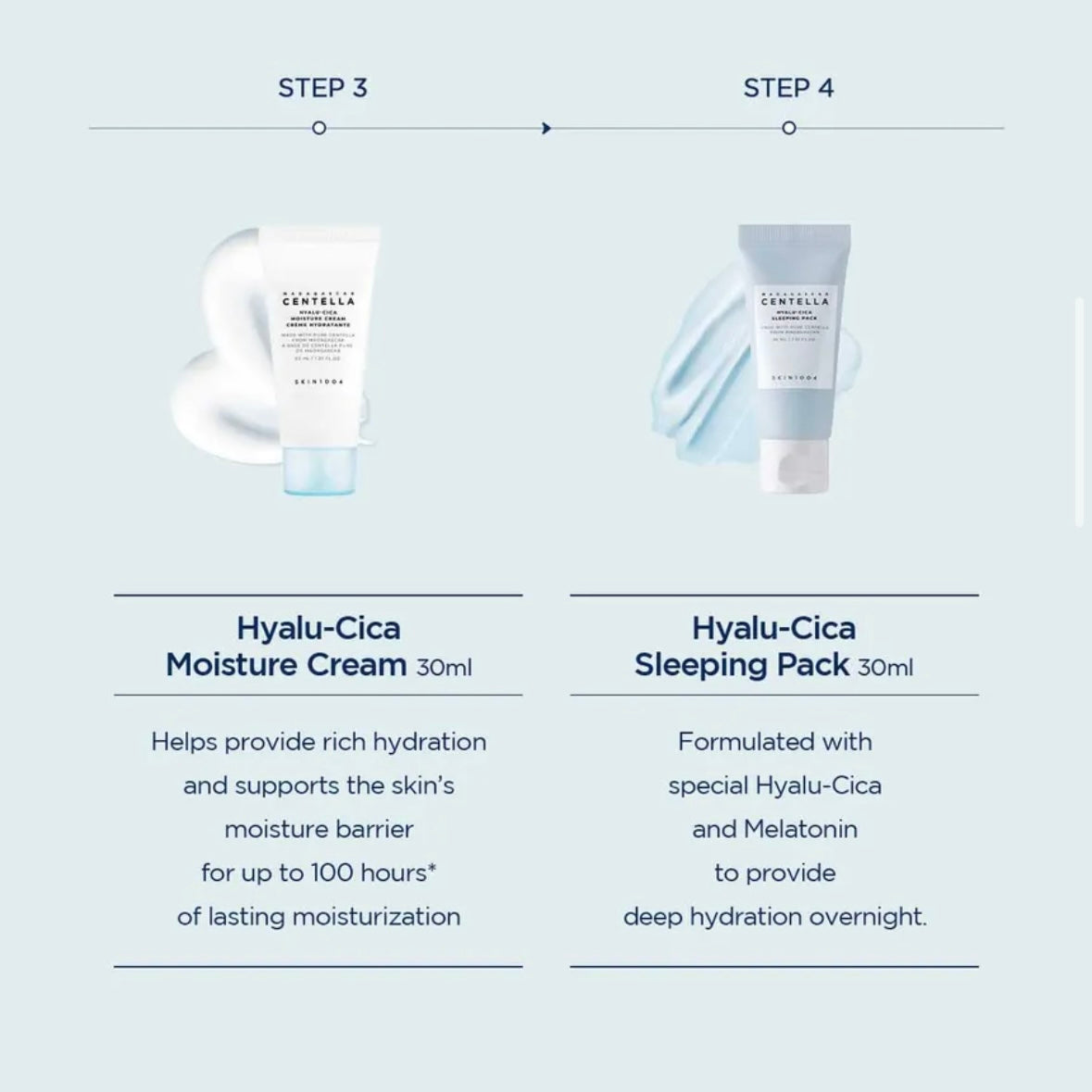 Skin1004 - Madagascar Centella Hyalu-Cica Travel Kit