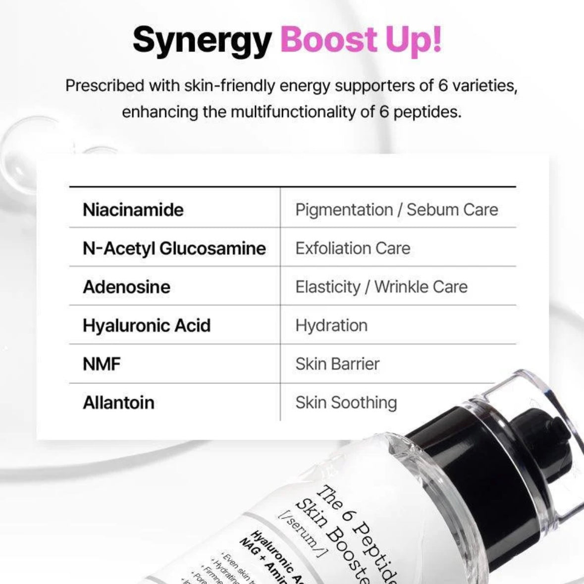 Cosrx - the 6 peptide skin booster serum