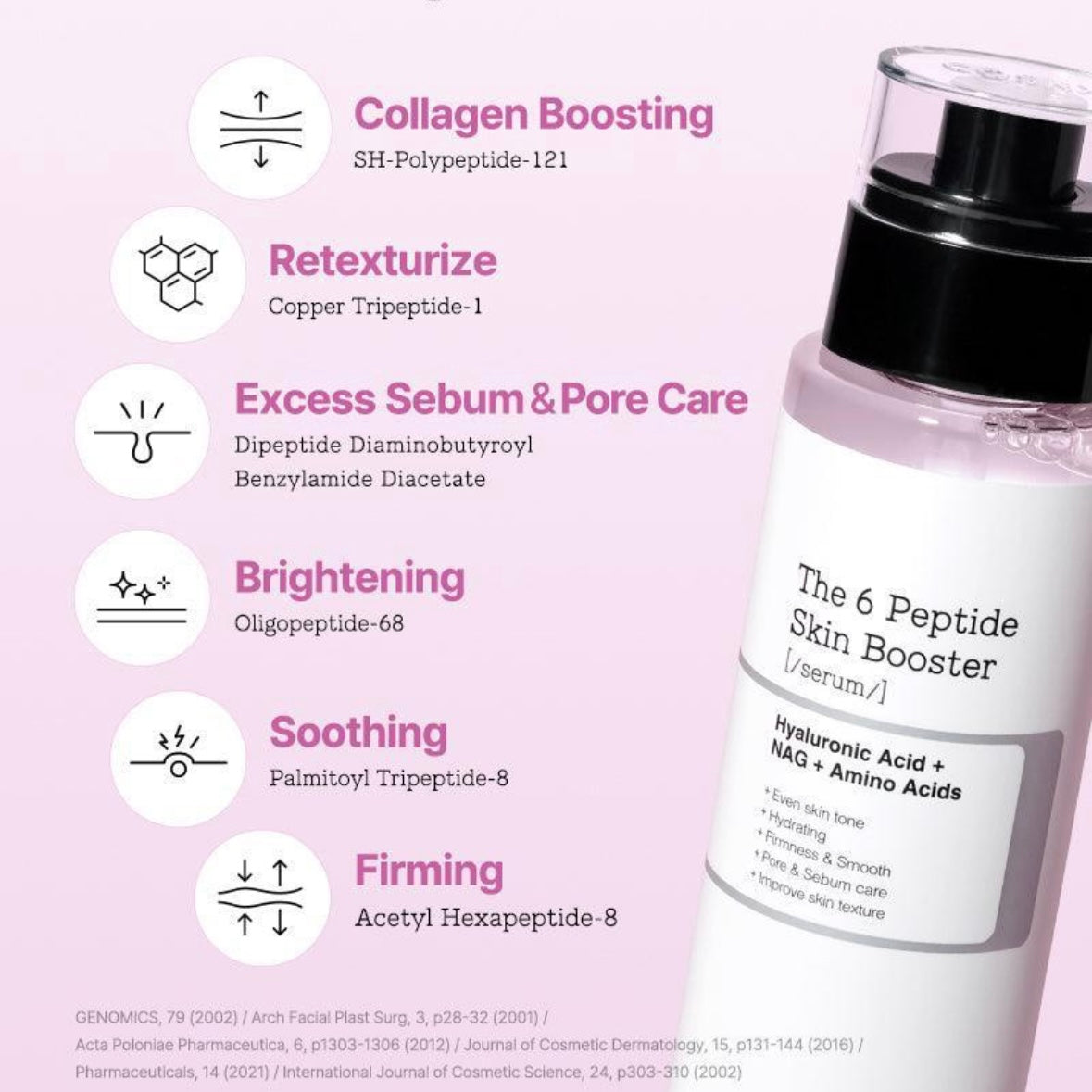 Cosrx - the 6 peptide skin booster serum
